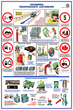 ПС04 Безопасность труда при ремонте автомобилей (ламинированная бумага, А2, 5 листов) - Плакаты - Автотранспорт - vektorb.ru